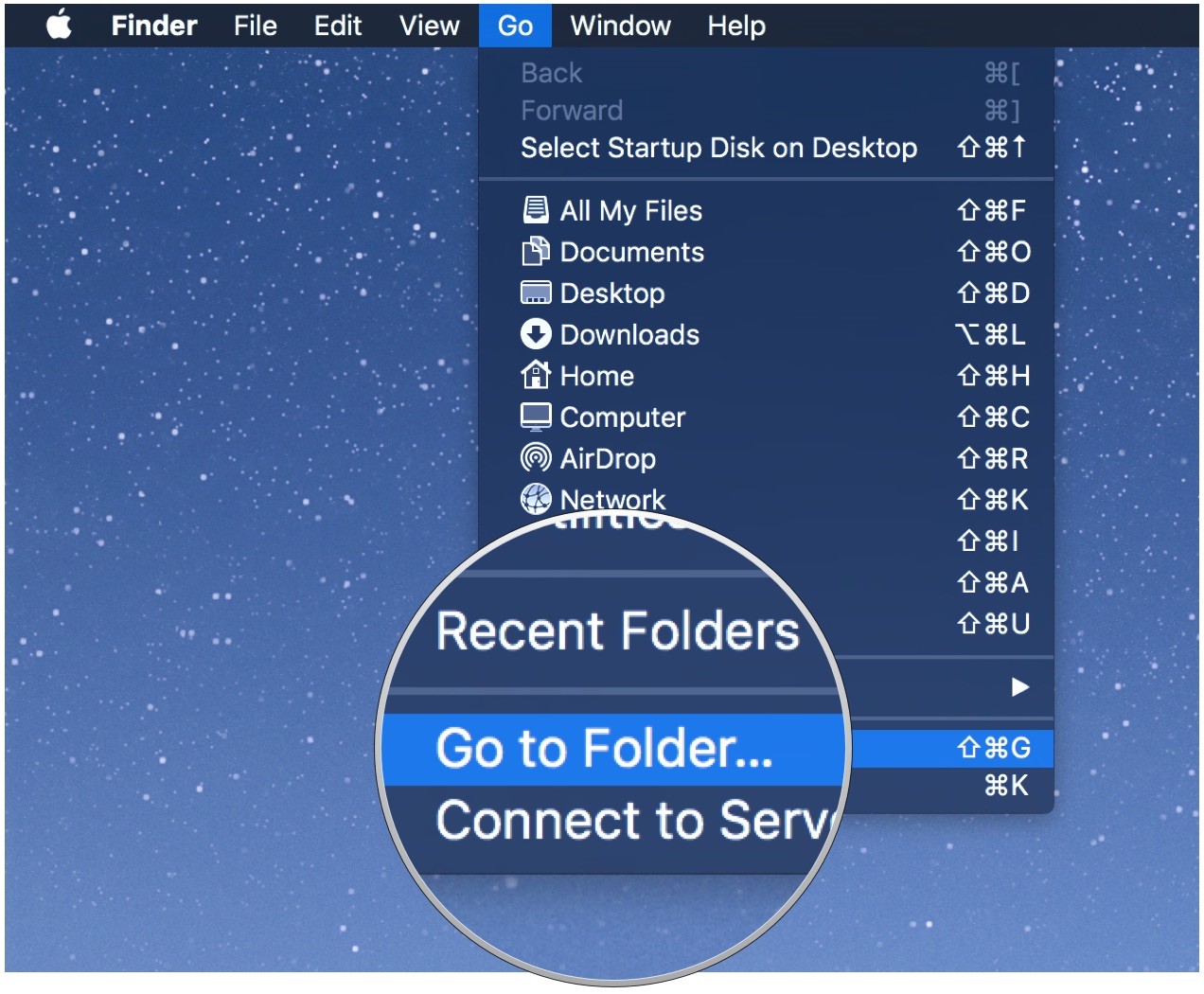 Mac Os X How To Find Library Folder